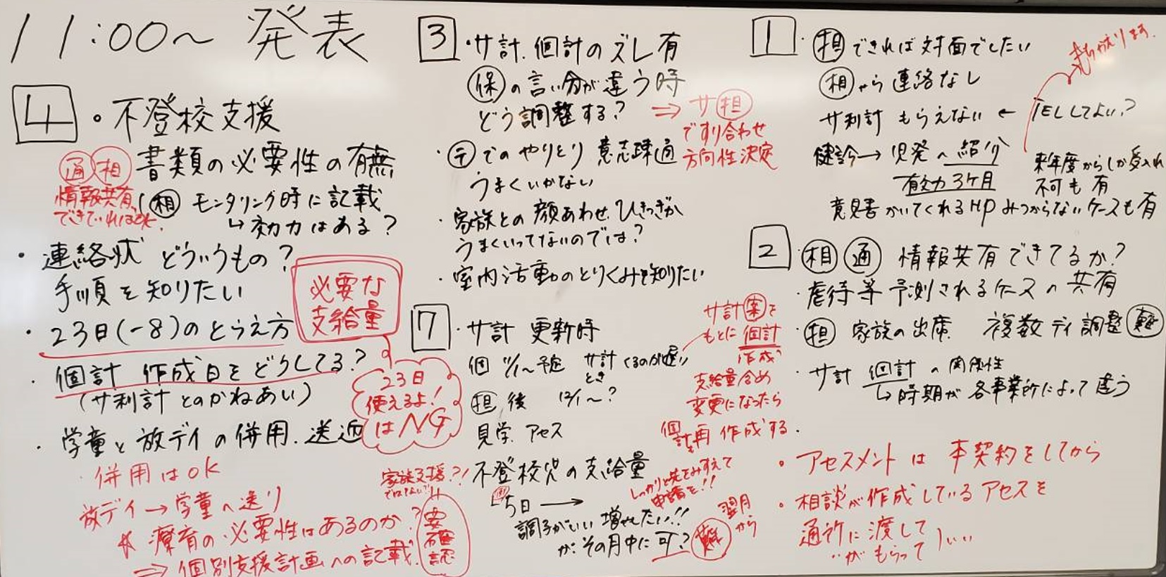 ホワイトボード画像